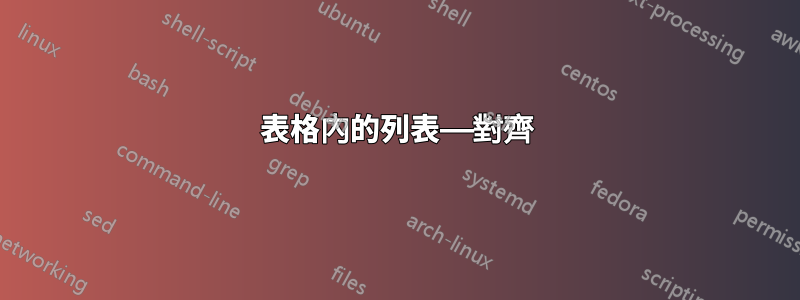 表格內的列表——對齊