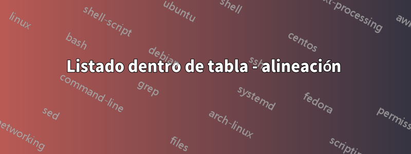 Listado dentro de tabla - alineación