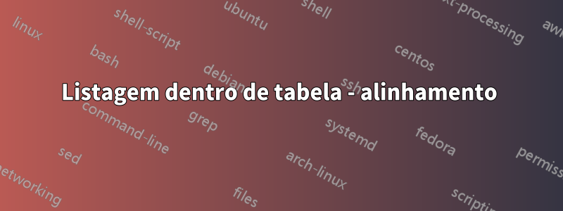 Listagem dentro de tabela - alinhamento