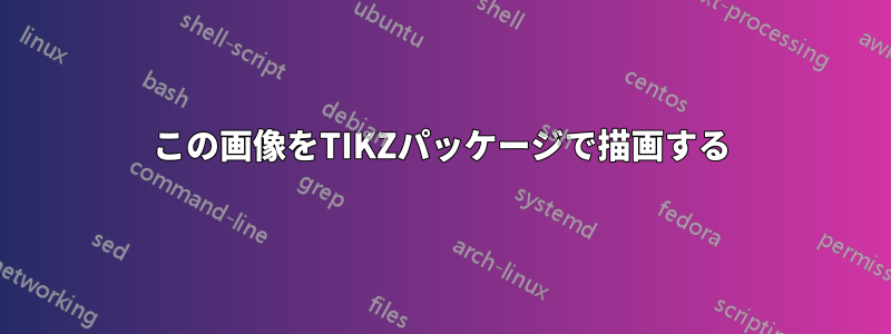 この画像をTIKZパッケージで描画する