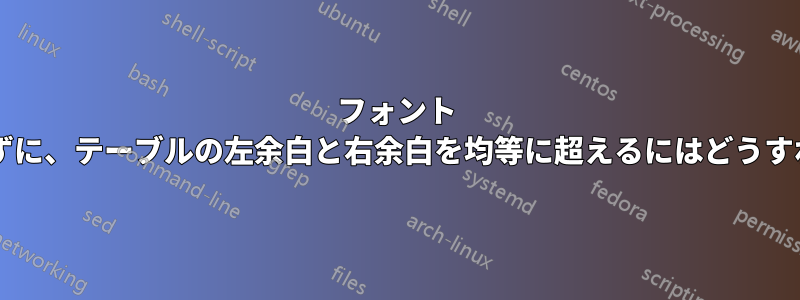 フォント サイズを変更せずに、テーブルの左余白と右余白を均等に超えるにはどうすればよいですか?