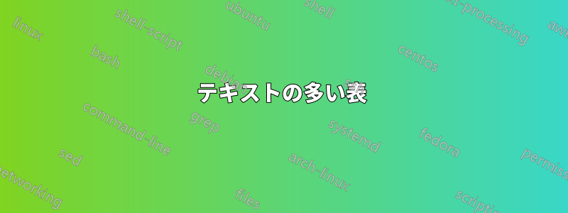 テキストの多い表