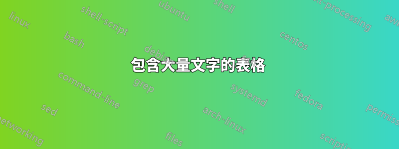 包含大量文字的表格