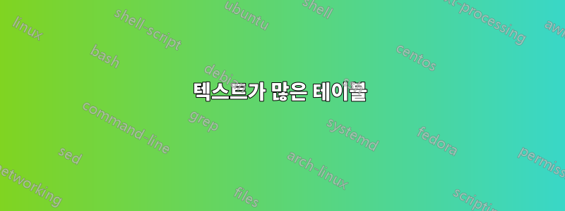 텍스트가 많은 테이블