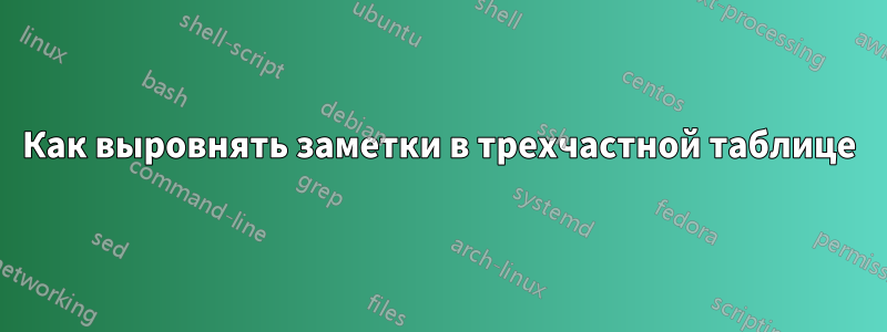 Как выровнять заметки в трехчастной таблице