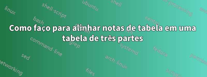 Como faço para alinhar notas de tabela em uma tabela de três partes