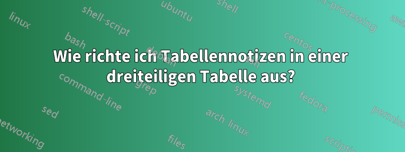 Wie richte ich Tabellennotizen in einer dreiteiligen Tabelle aus?