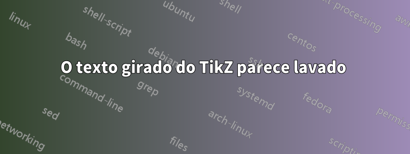 O texto girado do TikZ parece lavado