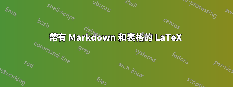 帶有 Markdown 和表格的 LaTeX