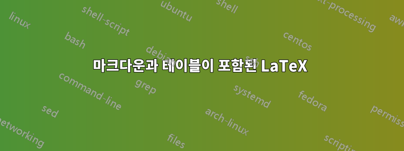 마크다운과 테이블이 포함된 LaTeX