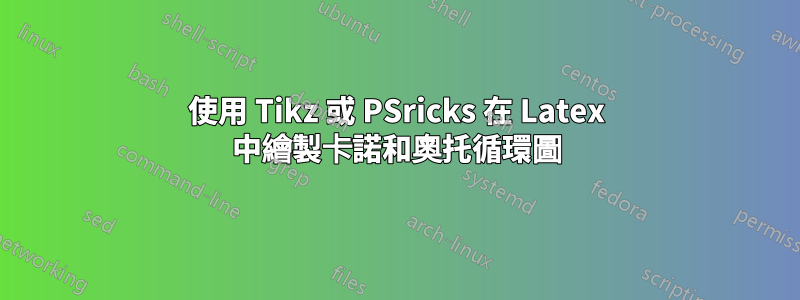 使用 Tikz 或 PSricks 在 Latex 中繪製卡諾和奧托循環圖