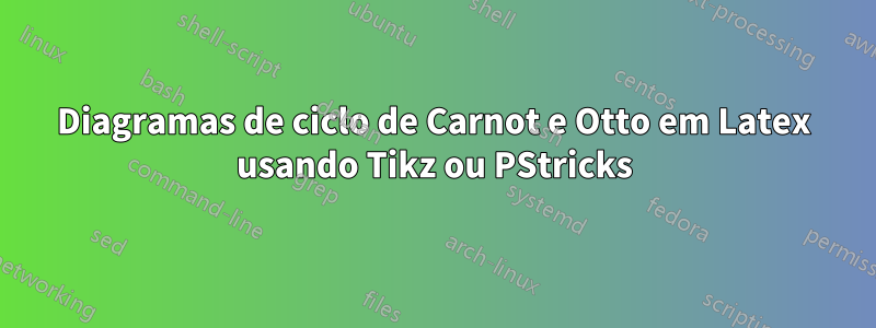 Diagramas de ciclo de Carnot e Otto em Latex usando Tikz ou PStricks