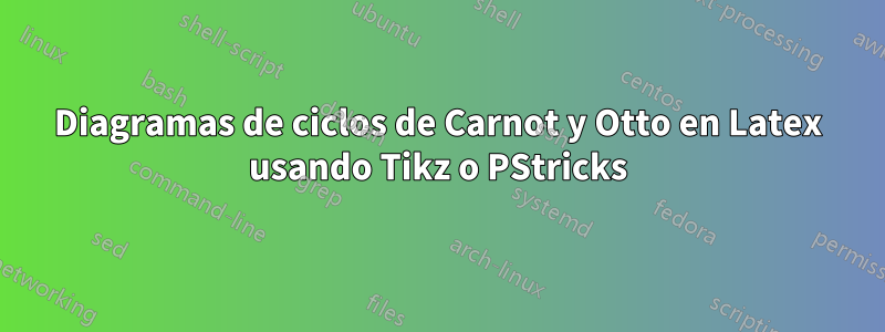 Diagramas de ciclos de Carnot y Otto en Latex usando Tikz o PStricks