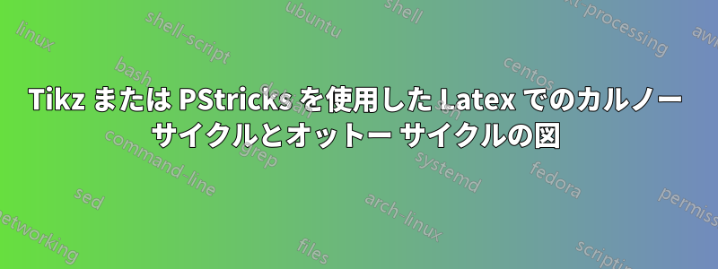 Tikz または PStricks を使用した Latex でのカルノー サイクルとオットー サイクルの図