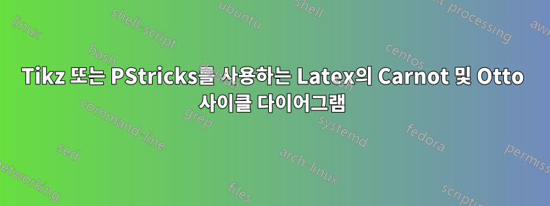 Tikz 또는 PStricks를 사용하는 Latex의 Carnot 및 Otto 사이클 다이어그램