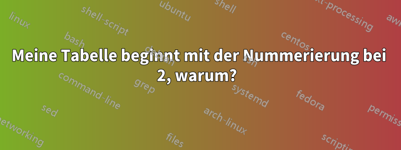 Meine Tabelle beginnt mit der Nummerierung bei 2, warum? 