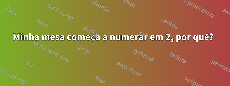 Minha mesa começa a numerar em 2, por quê? 