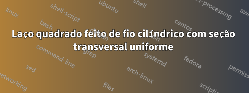 Laço quadrado feito de fio cilíndrico com seção transversal uniforme