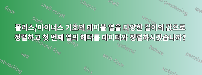 플러스/마이너스 기호의 테이블 열을 다양한 길이의 값으로 정렬하고 첫 번째 열의 헤더를 데이터와 정렬하시겠습니까?