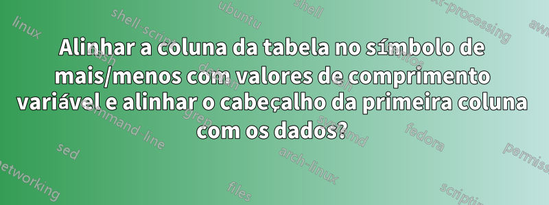 Alinhar a coluna da tabela no símbolo de mais/menos com valores de comprimento variável e alinhar o cabeçalho da primeira coluna com os dados?