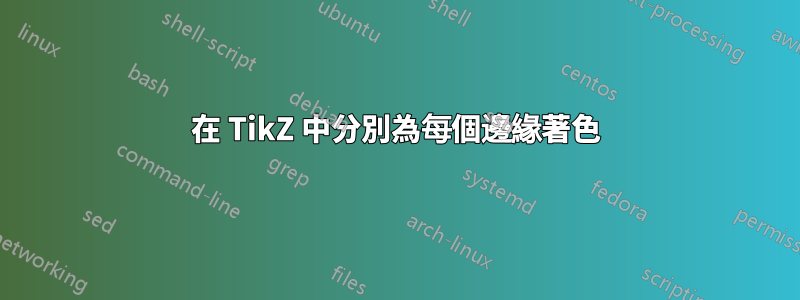 在 TikZ 中分別為每個邊緣著色