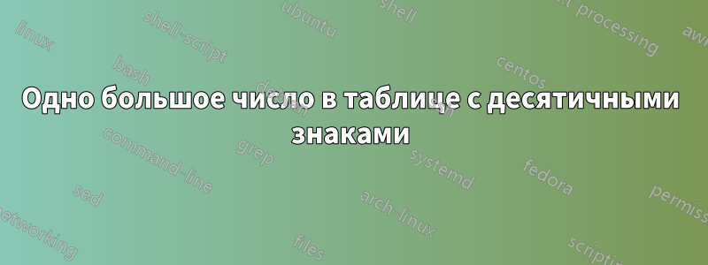 Одно большое число в таблице с десятичными знаками