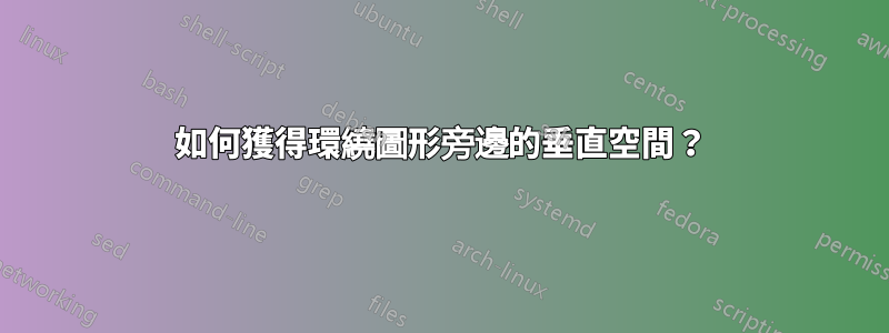 如何獲得環繞圖形旁邊的垂直空間？