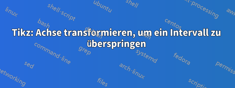 Tikz: Achse transformieren, um ein Intervall zu überspringen