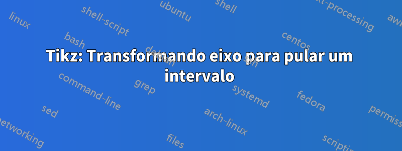 Tikz: Transformando eixo para pular um intervalo