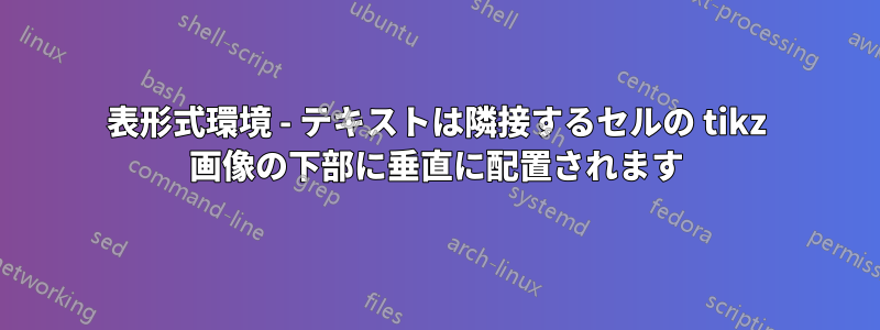 表形式環境 - テキストは隣接するセルの tikz 画像の下部に垂直に配置されます