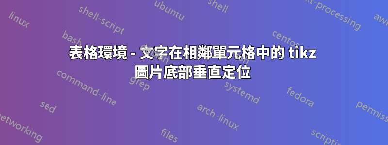 表格環境 - 文字在相鄰單元格中的 tikz 圖片底部垂直定位