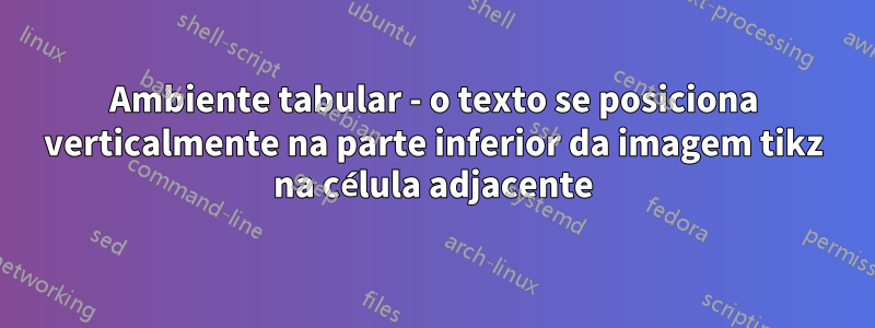 Ambiente tabular - o texto se posiciona verticalmente na parte inferior da imagem tikz na célula adjacente