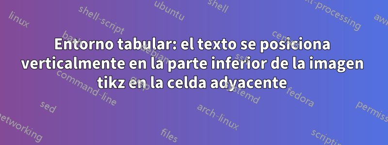 Entorno tabular: el texto se posiciona verticalmente en la parte inferior de la imagen tikz en la celda adyacente