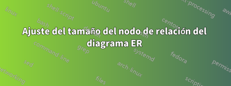 Ajuste del tamaño del nodo de relación del diagrama ER