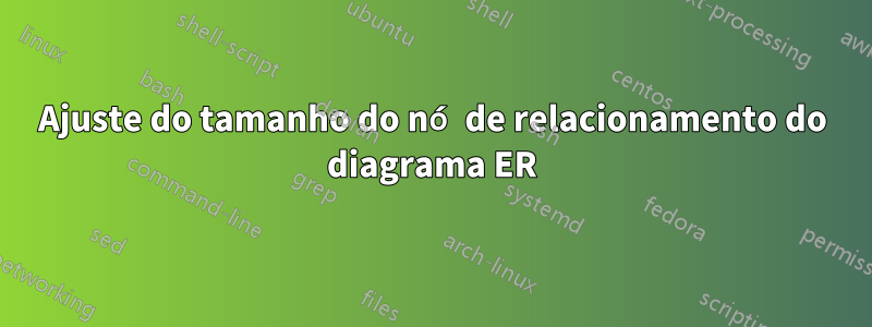 Ajuste do tamanho do nó de relacionamento do diagrama ER