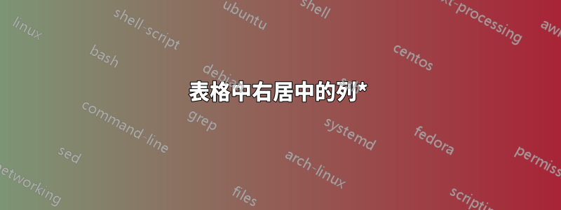 表格中右居中的列*