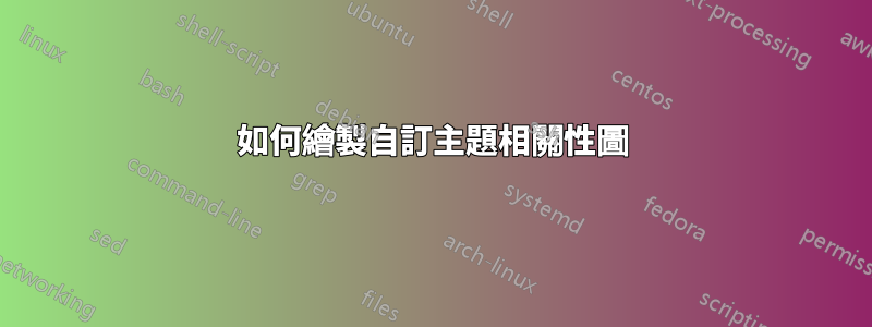 如何繪製自訂主題相關性圖