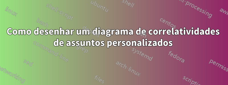 Como desenhar um diagrama de correlatividades de assuntos personalizados