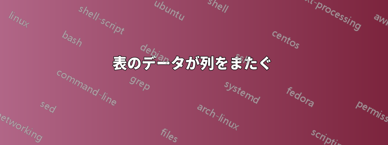 表のデータが列をまたぐ