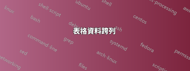 表格資料跨列