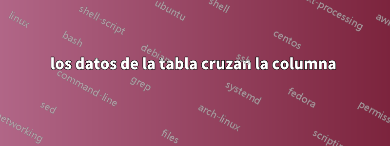 los datos de la tabla cruzan la columna