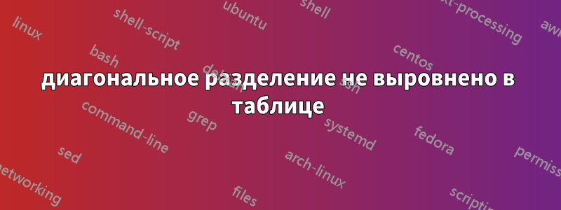 диагональное разделение не выровнено в таблице