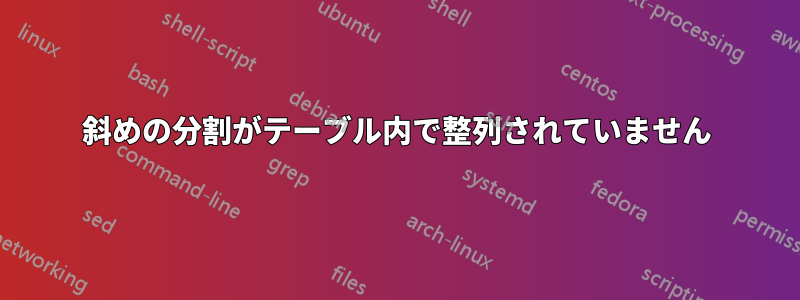 斜めの分割がテーブル内で整列されていません