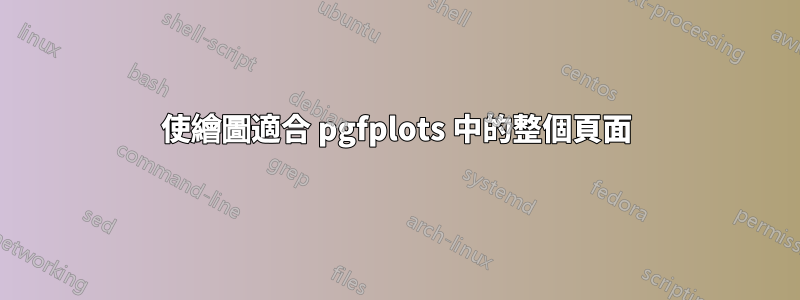 使繪圖適合 pgfplots 中的整個頁面