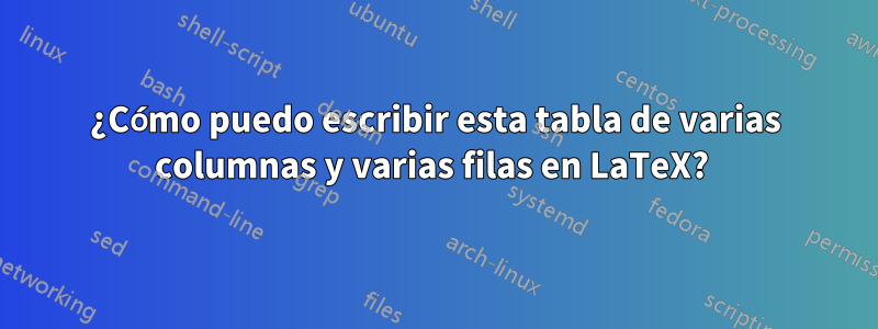 ¿Cómo puedo escribir esta tabla de varias columnas y varias filas en LaTeX? 