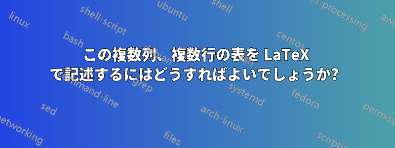 この複数列、複数行の表を LaTeX で記述するにはどうすればよいでしょうか? 