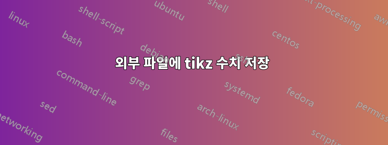 외부 파일에 tikz 수치 저장