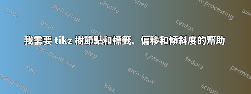 我需要 tikz 樹節點和標籤、偏移和傾斜度的幫助