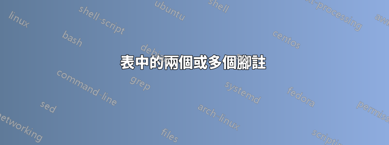 表中的兩個或多個腳註