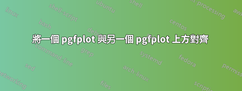 將一個 pgfplot 與另一個 pgfplot 上方對齊